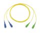 SC/A - SC optical fibre singlemode patch cord, duplex, grade A connector, 9m